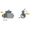 Motor de arranque