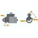 Motor de arranque