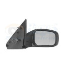 Retrovisor exterior