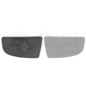 Vidro de espelho, espelho retrovisor exterior