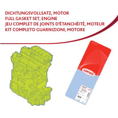 Jogo de juntas do motor