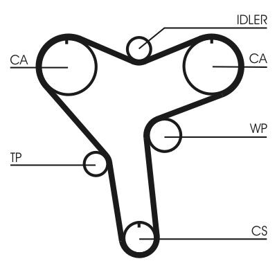 Correia dentada CONTINENTAL CTAM CT1029