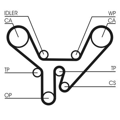 Correia dentada CONTINENTAL CTAM CT727