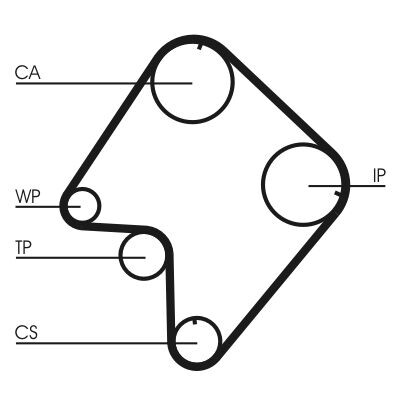 Correia dentada CONTINENTAL CTAM CT832