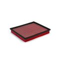 Filtro de ar MILLARD FILTERS MK-7440