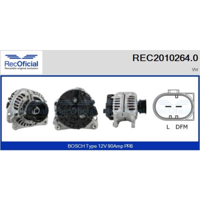 Alternador