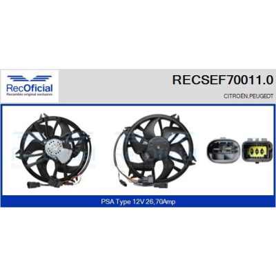 Motor elétrico, ventilador do radiador RECOFICIAL RECSEF70011.0