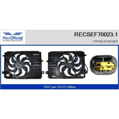 Motor elétrico, ventilador do radiador RECOFICIAL RECSEF70023.1