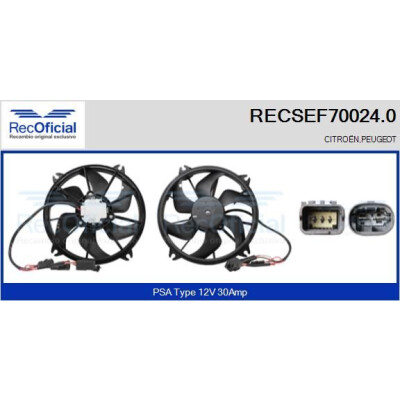 Motor elétrico, ventilador do radiador RECOFICIAL RECSEF70024.0