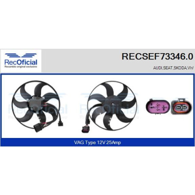 Ventilador, refrigeração do motor