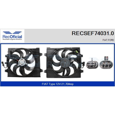 Motor elétrico, ventilador do radiador RECOFICIAL RECSEF74031.0