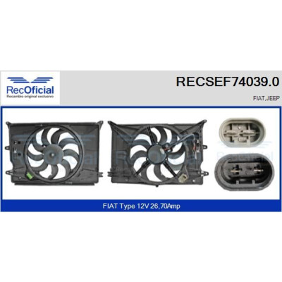 Motor elétrico, ventilador do radiador RECOFICIAL RECSEF74039.0