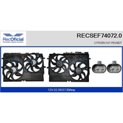 Motor elétrico, ventilador do radiador RECOFICIAL RECSEF74072.0