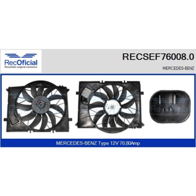 Motor elétrico, ventilador do radiador RECOFICIAL RECSEF76008.0