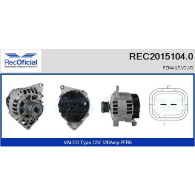 Alternador