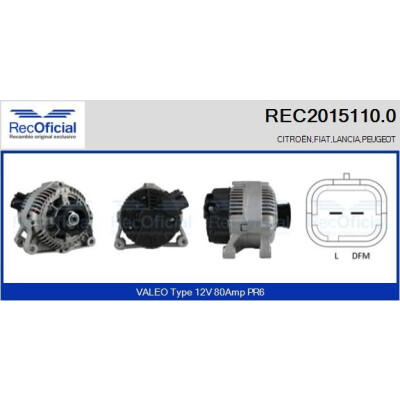 Alternador