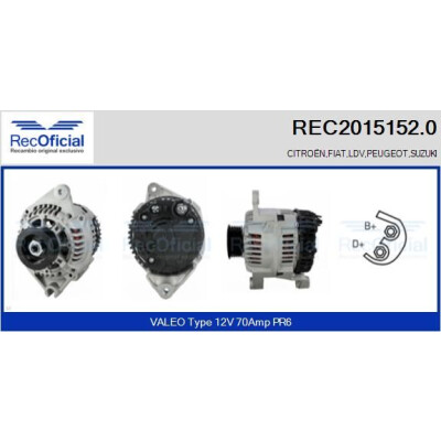 Alternador RECOFICIAL REC2015152.0