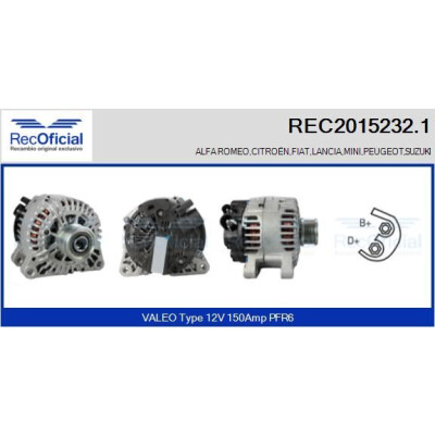 Alternador RECOFICIAL REC2015232.1
