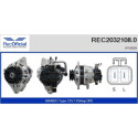 Alternador
