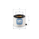 Filtro de ar UFI 27.G31.00