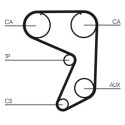 Correia dentada CONTINENTAL CTAM CT649