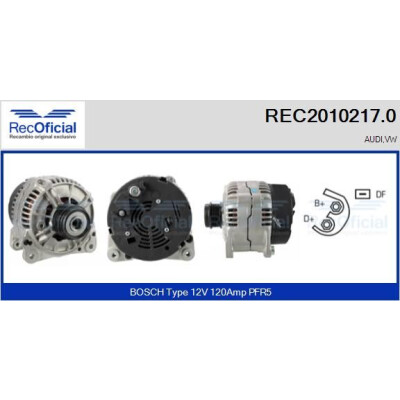 Alternador