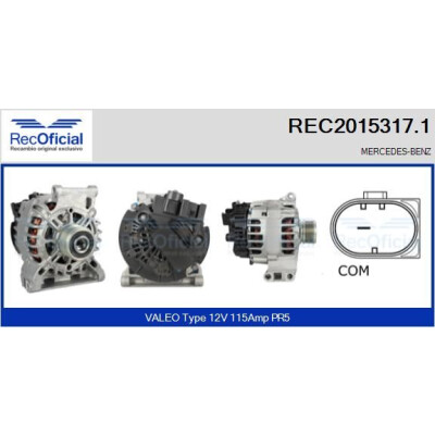 Alternador