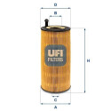 Filtro de óleo UFI 25.237.00