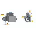 Motor de arranque