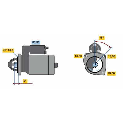 Motor de arranque