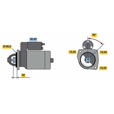 Motor de arranque