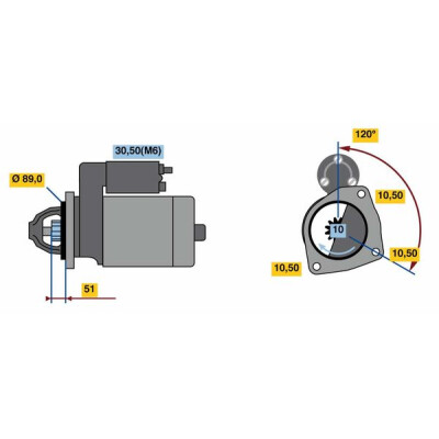 Motor de arranque