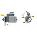 Motor de arranque