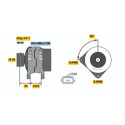 Alternador