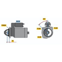 Motor de arranque