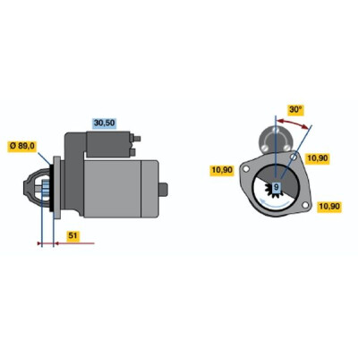 Motor de arranque