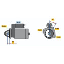 Motor de arranque