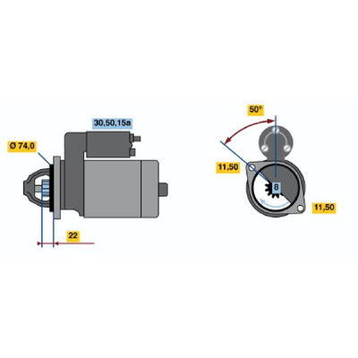 Motor de arranque