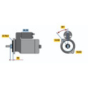 Motor de arranque