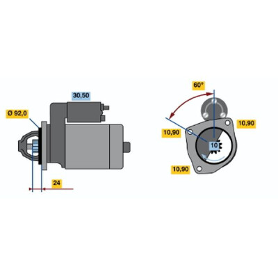 Motor de arranque