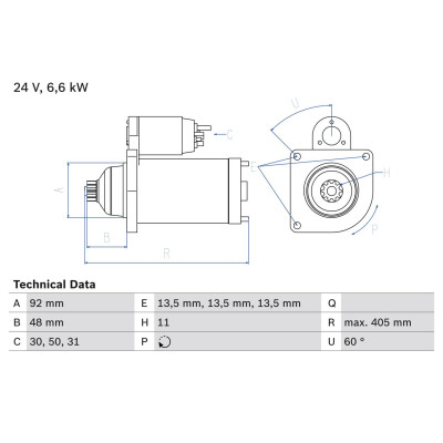 Motor de arranque