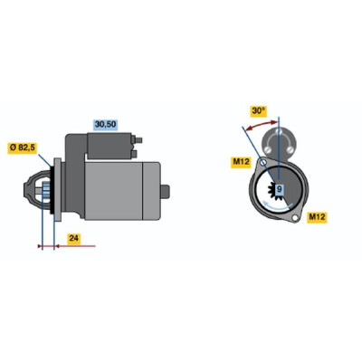 Motor de arranque