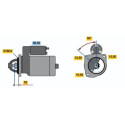 Motor de arranque