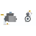 Motor de arranque