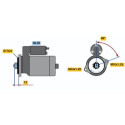 Motor de arranque