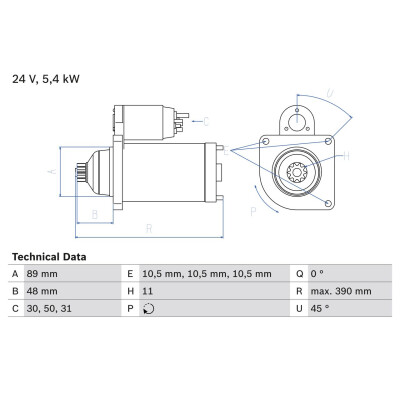 Motor de arranque