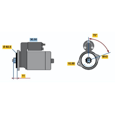 Motor de arranque