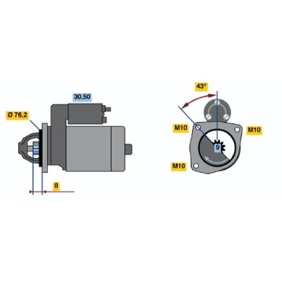 Motor de arranque