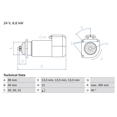 Motor de arranque