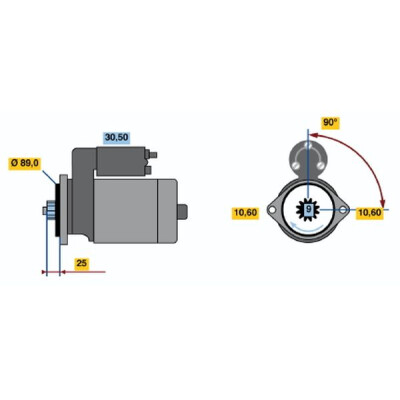 Motor de arranque